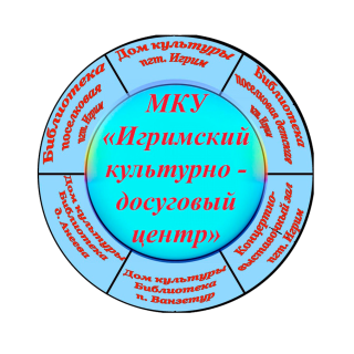 Муниципальное казенное учреждение "Игримский культурно-досуговый центр"